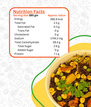Combo of Jowar Pulao, Bajra Khichdi and Ragi Pulao | Freeze Dried Ready To Eat Instant Meal