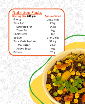 Combo of Kodo Khichdi, Bajra Khichdi And Ragi Pulao | Freeze Dried Ready To Eat Instant Meal